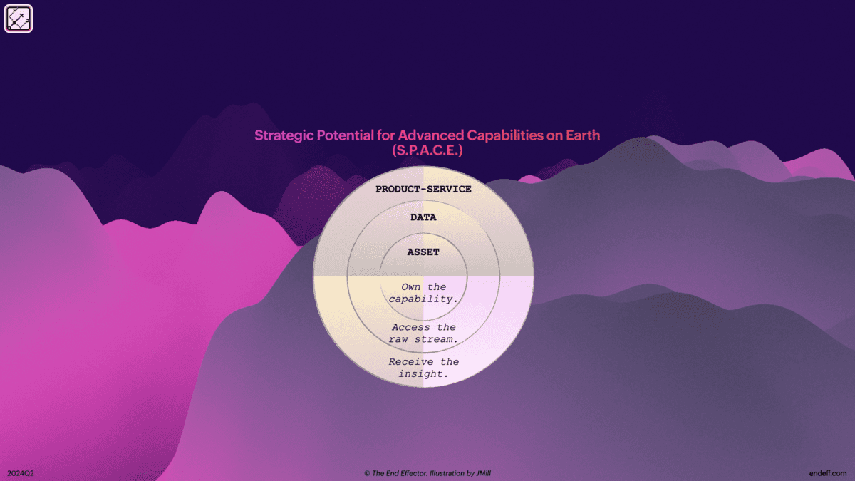 Space for Earthlings