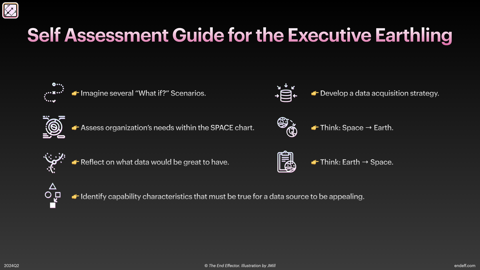 Space for Earthlings self-assessment guide overview